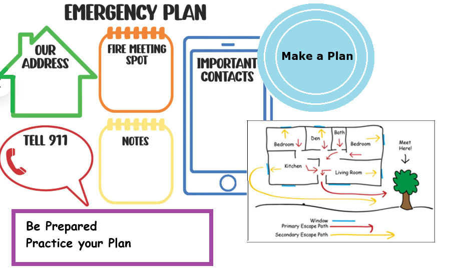 make a plan